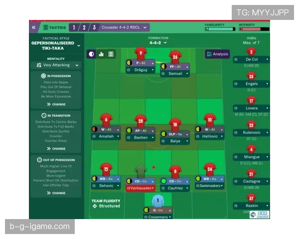 标准列日战术调整 标准列日战术调整