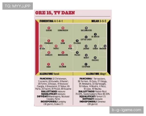 意甲联赛规则有哪些最新变化？