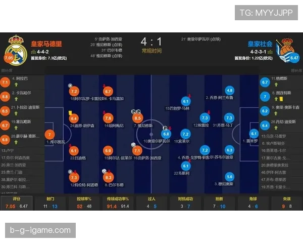 姆巴佩踢球太独?战术角色与进攻参与度分析 姆巴佩踢球太独?战术角色与进攻参与度分析
