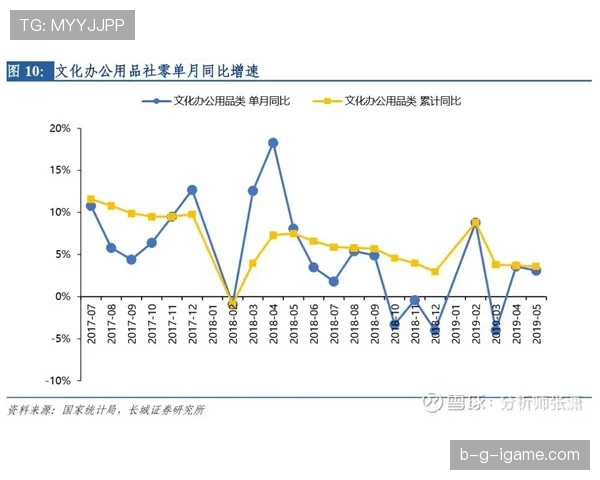 居莱尔战术适配与成长空间分析 居莱尔战术适配与成长空间分析