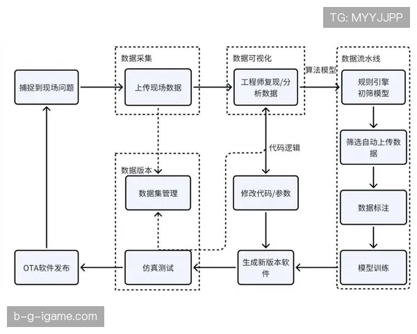 巴尔韦德与赖斯:英西全能中场数据与角色对比 巴尔韦德与赖斯:英西全能中场数据与角色对比